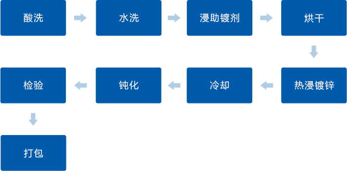 金年会金字招牌信誉至上
